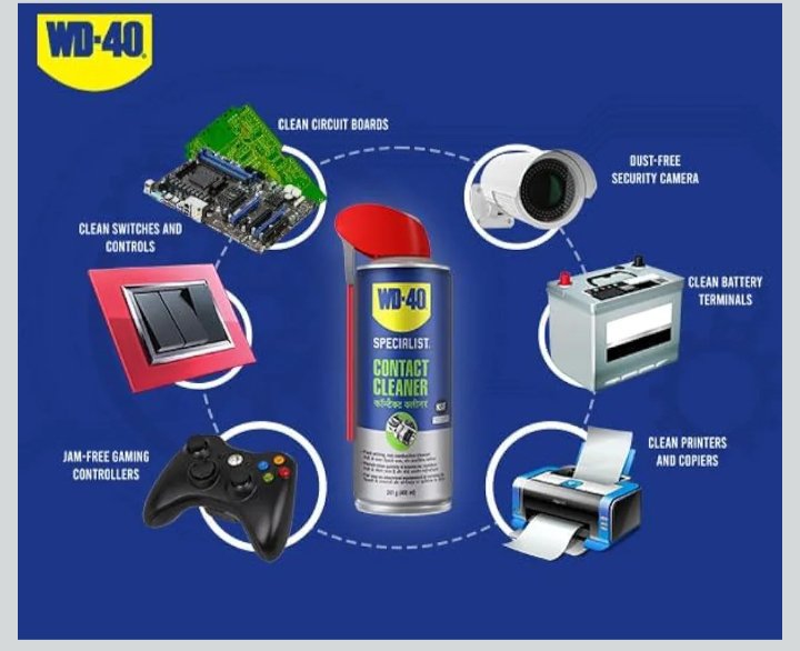 WD-40 Specialist Contact Cleaner, 400ml